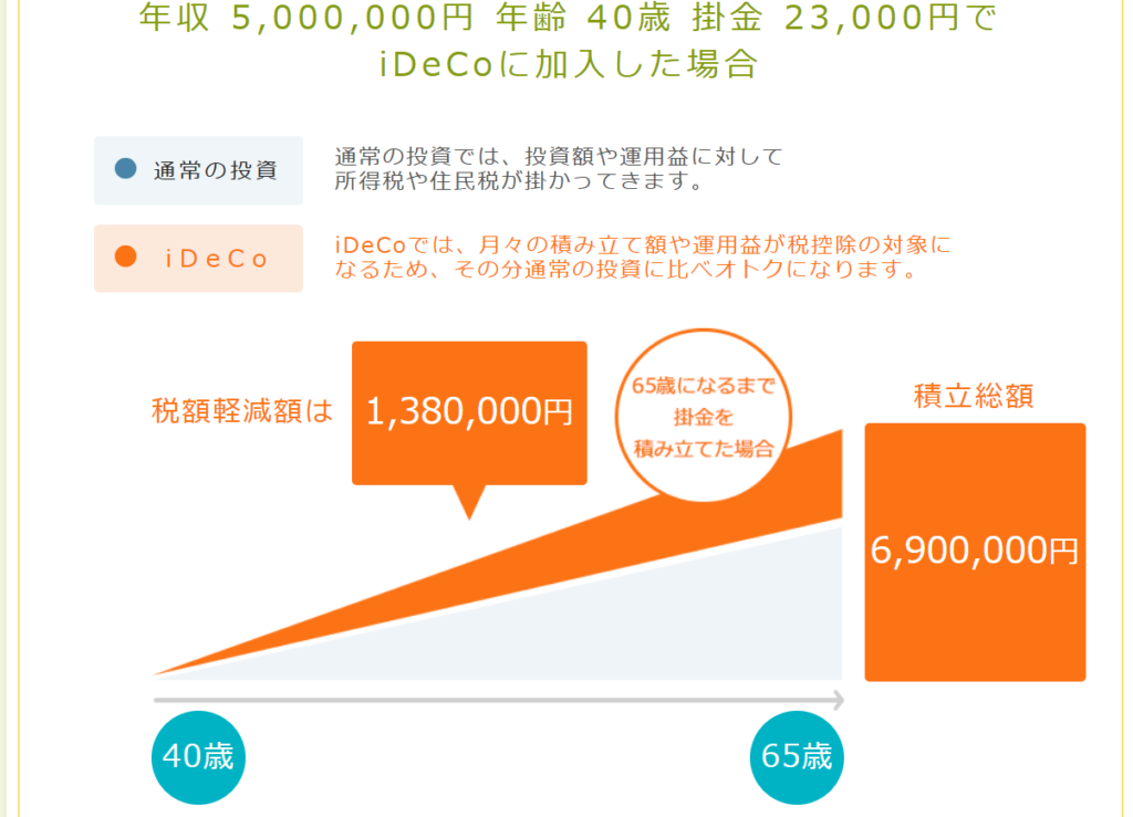 画像に alt 属性が指定されていません。ファイル名: image-23-1024x739.png